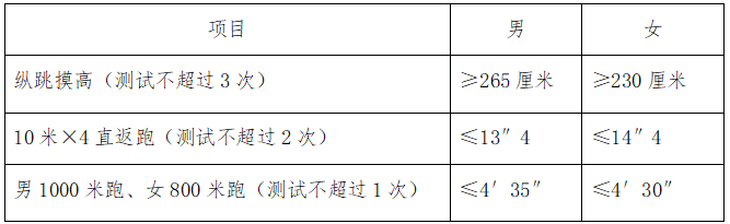 8013362373e148717a69b34cbdd5ec00.png