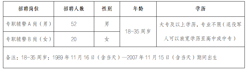 崗位.png